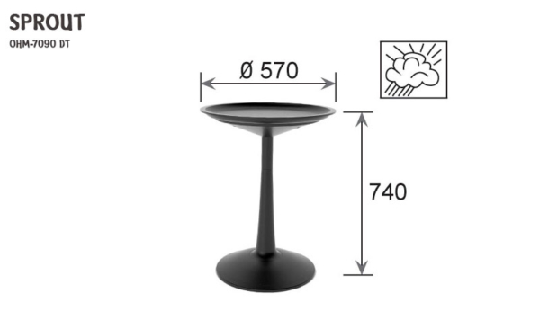 MESA 7090 DT